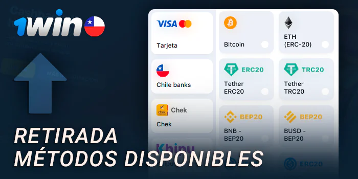 Dónde retirar dinero de 1Win para un jugador de